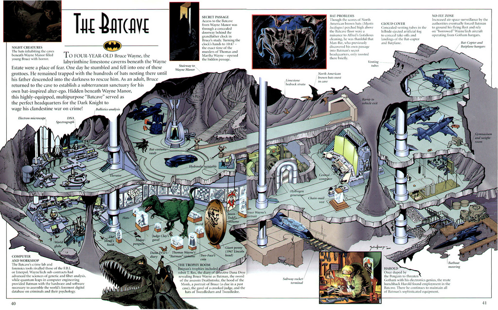 Batcave  Superhero Wiki  FANDOM powered by Wikia