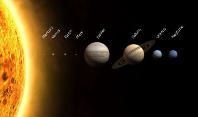 Sol System