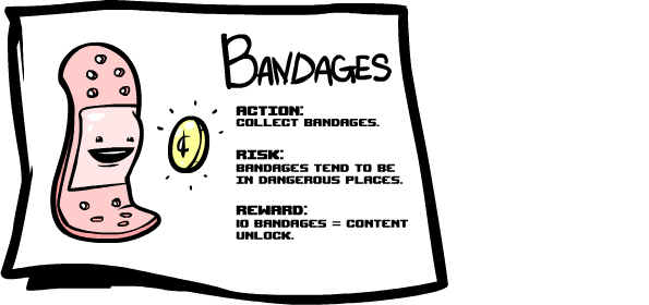Super meat boy difficulty in dogs Super meat boy difficulty in dogs