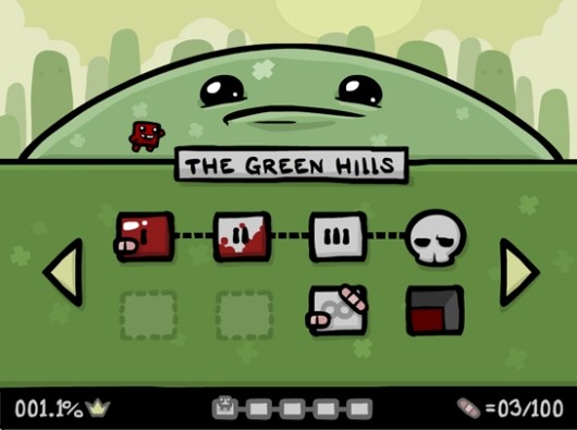 Super Meat Boy Forever Wiki