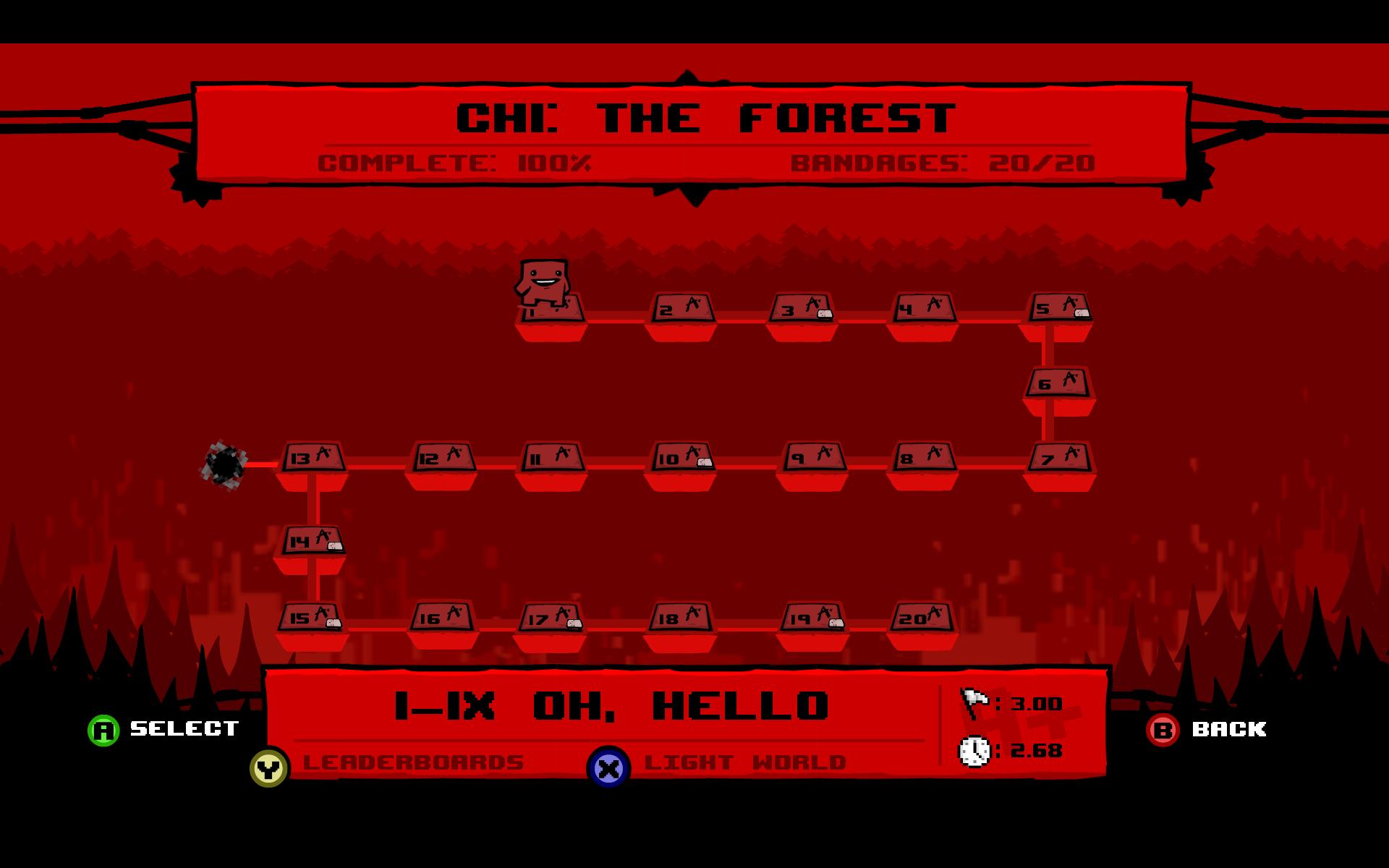 super meat boy forest bandages