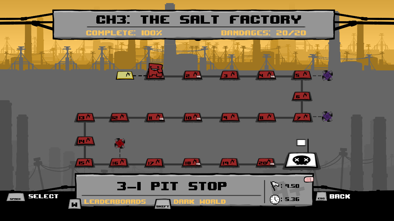 Super meat boy transmissions bandage size Super meat boy transmissions bandage size