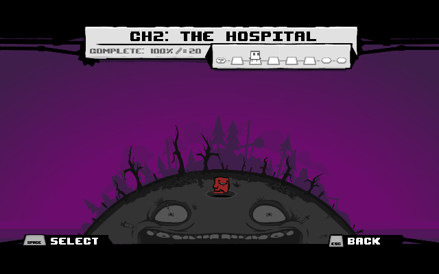 Super Meat Boy Hospital Level 1