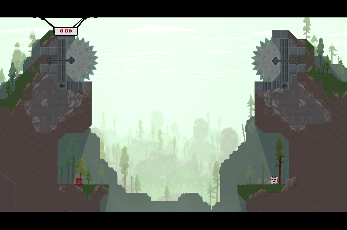 Super meat boy the forest warp zones