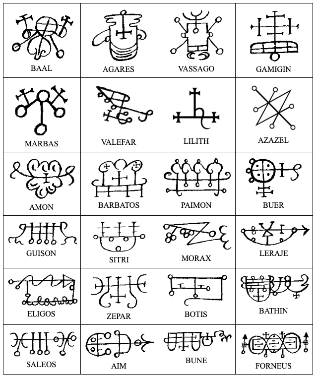 Demon Summoning Supernatural Research Wiki Fandom - 