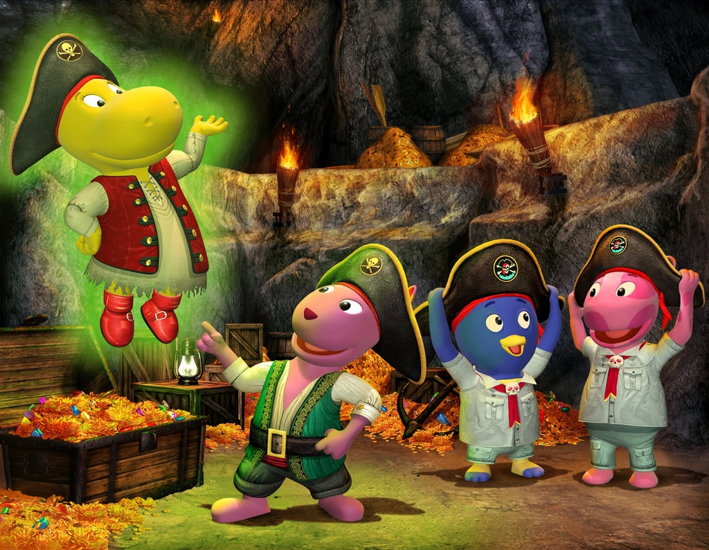 The Backyardigans Super Smash Bros. Bowl Wiki FANDOM powered by Wikia