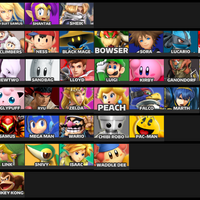 Tier List Supersmashbrosultimate Wiki Fandom