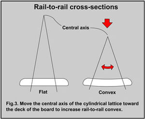Rail-to-rail-x-section01
