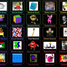 Surreal Align Surreal Memes Wiki Fandom