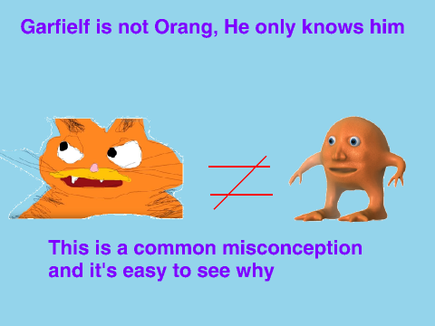 Garfielf is NOT Orang Surreal Memes Wiki Fandom Garfielf is NOT Orang Surreal Memes Wiki Fandom
