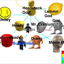 roblox headstack wikia Headstack God Surreal Memes Wiki Fandom