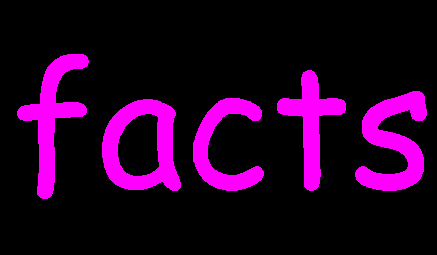 Timotainment Facts Video List Surreal Memes Wiki Fandom Timotainment Facts Video List Surreal Memes Wiki Fandom