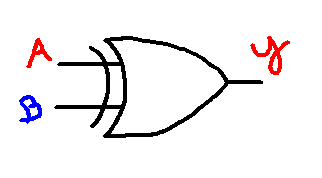 XOR10