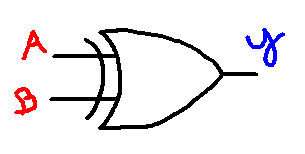 XOR11