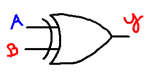 XOR01