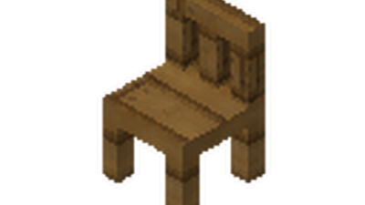 Survivalcraft Wiki Fandom