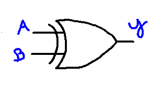 XOR00