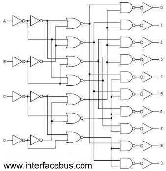 Binary Calculator - Binary to Decimal Converter | SurvivalCraft Wiki ...