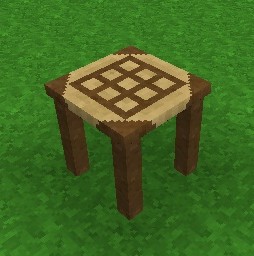Crafting Table | Survivalcraft Wiki | Fandom