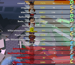 Playerlist v2