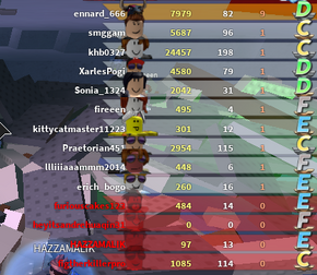 Playerlist v2
