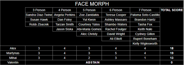 Chile-Face-Morph-Results