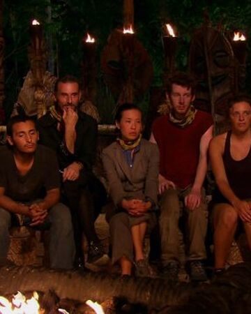 The Family Survivor Wiki Fandom