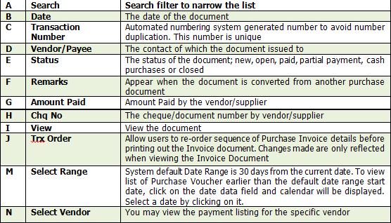 5.5PaymentlistJoin