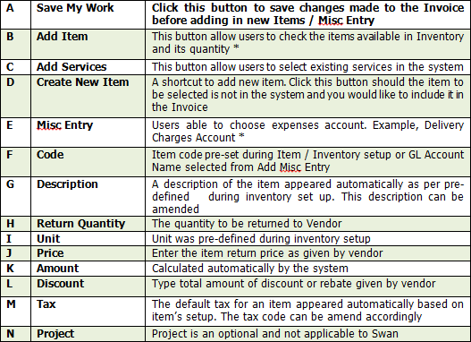 5.6table DNline