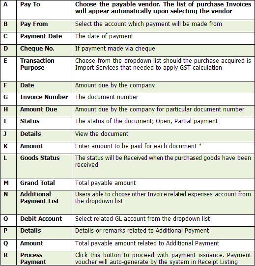 5.5table paymentformJoin