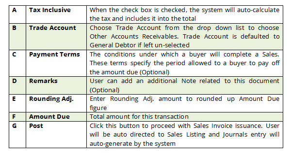 Invoice details 3