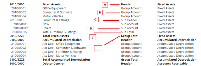 File:Coa class.png