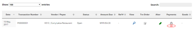 Expenses Paid by Directors - 4