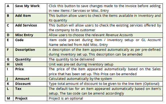 Invoice details 2