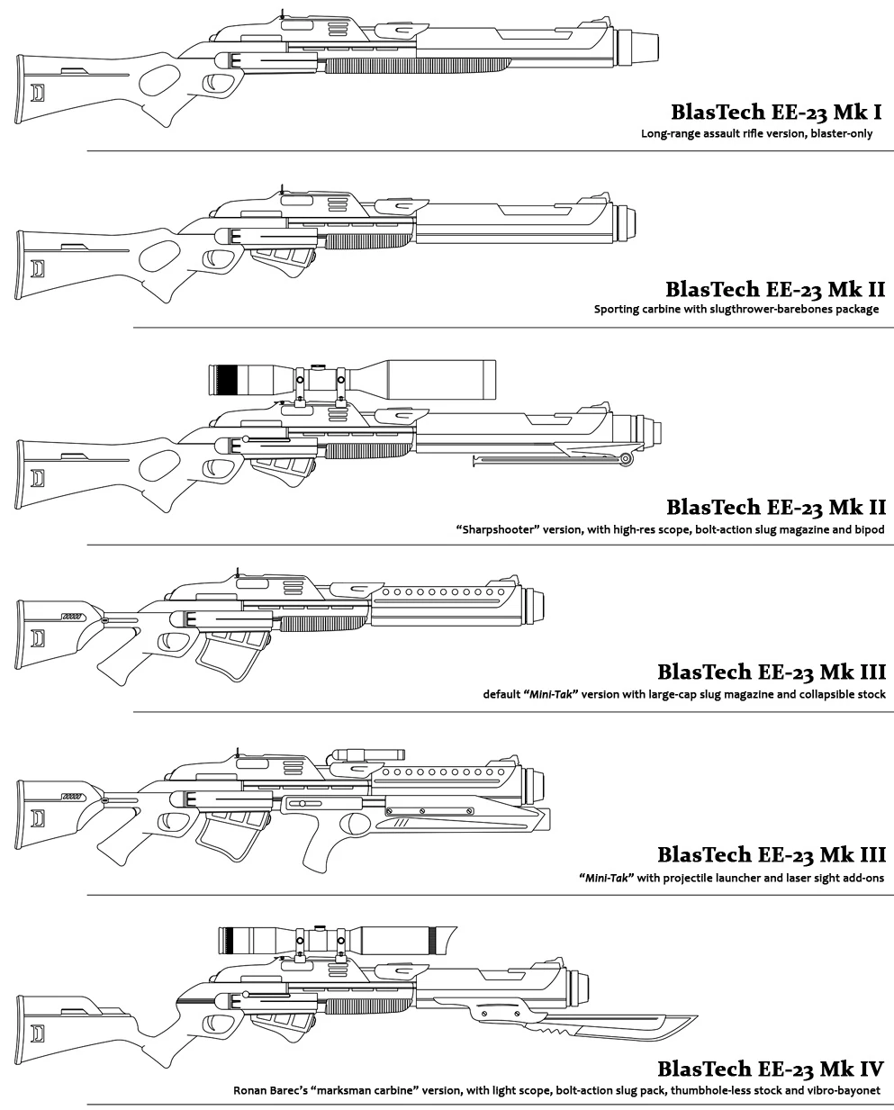 CategoryBlaster weapons Star Wars Fanon FANDOM powered by Wikia