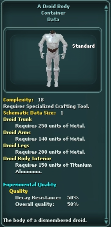 ADroidBody