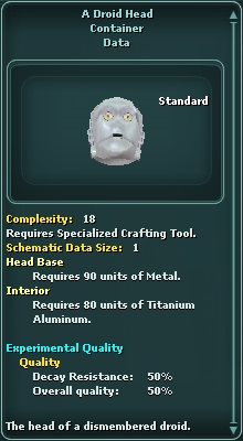 ADroidHead
