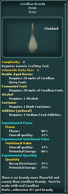 CorellianBrandy