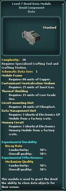 Level7DroidDataModule