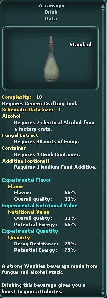 Accarragm