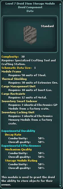 Level7DroidItemStorageModule