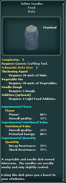 TeltierNoodles