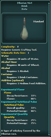 IthorianMist