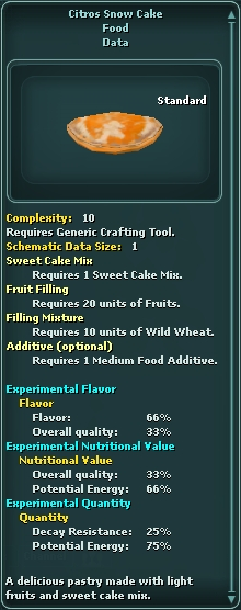 CitrosSnowCake