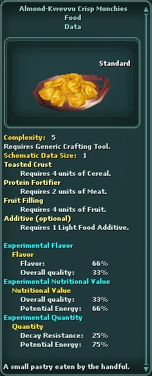 Almond-KwevvuCrispMunchies