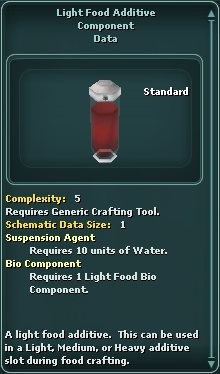 LightFoodAdditive