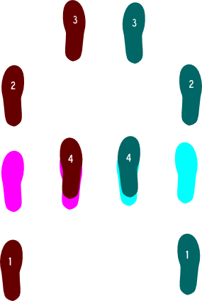 Creating Dance Diagrams Lindypedia Fandom Powered By Wikia