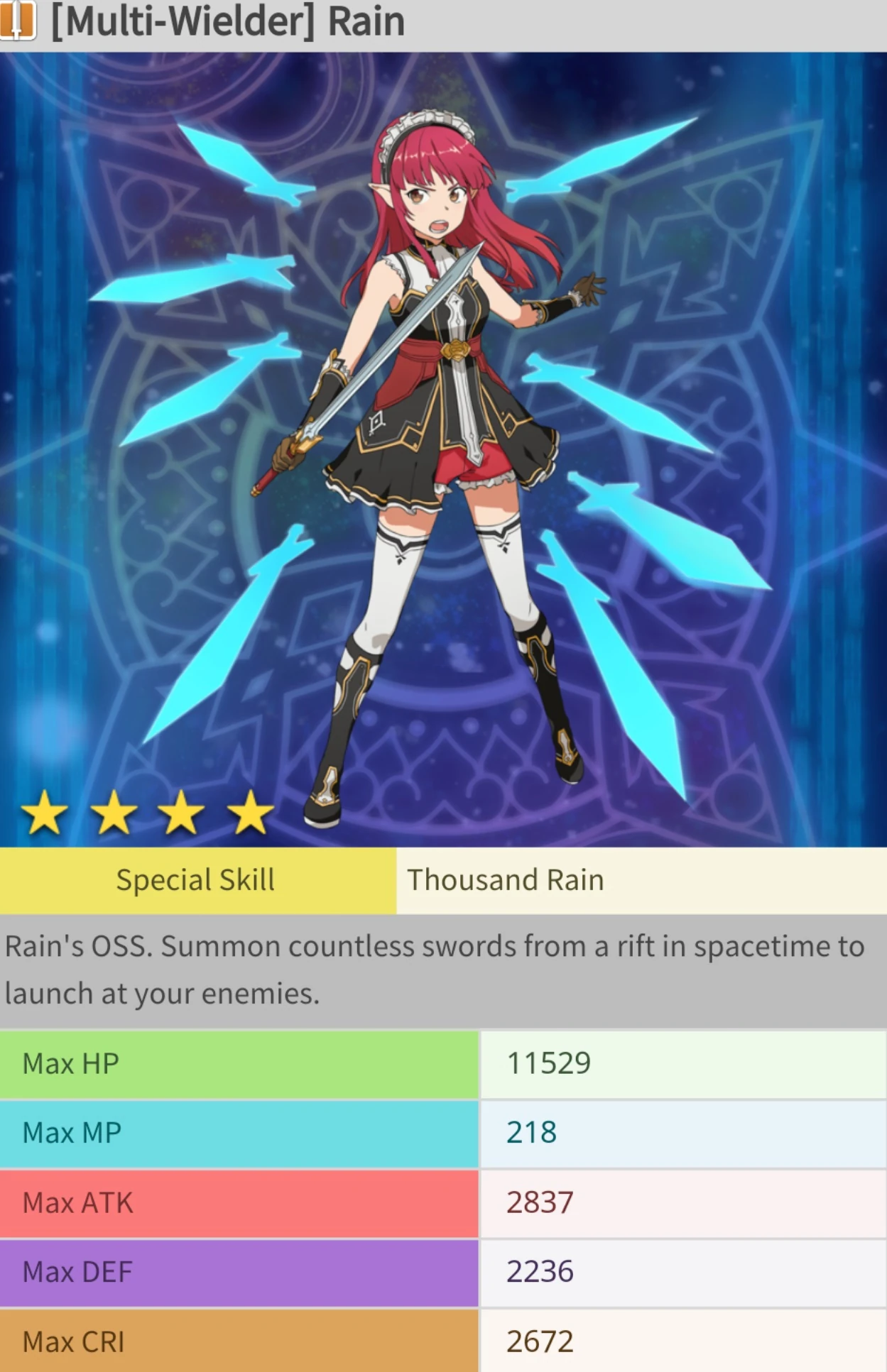 Image MultiWielder Rain Info.jpg Sword Art Online
