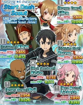 Sao Characters