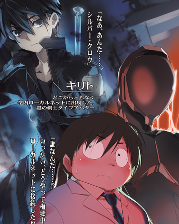 Anime Like Sword Art Online And Accel World